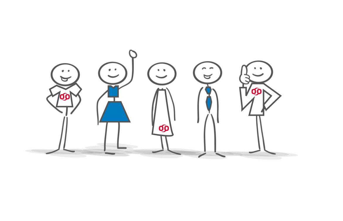 3 Knoop Mitarbeiter und 2 Kunden als Strichmännchenzeichnung